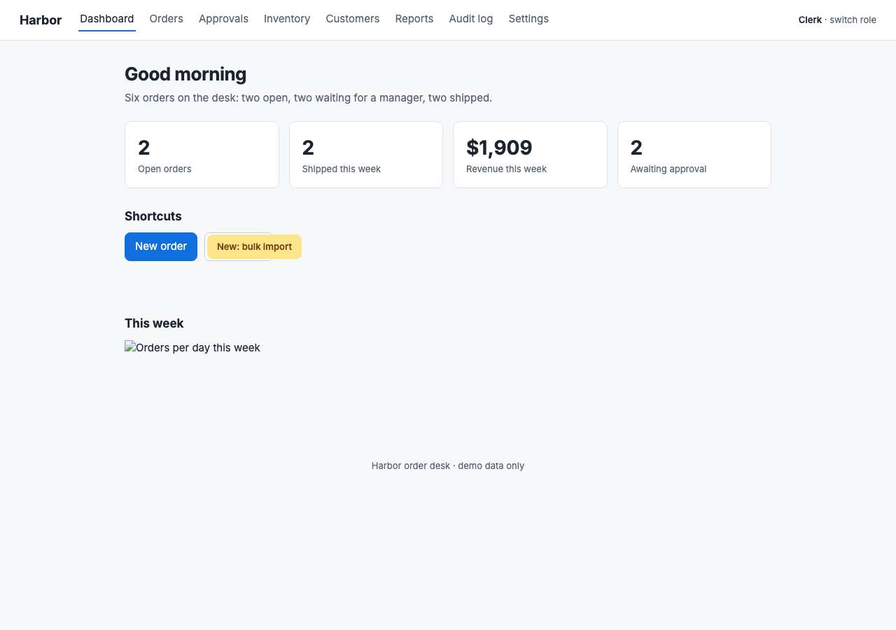 The demo app's dashboard, as SceneScout saw it during a real run